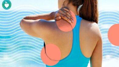What to take for Muscle Pain